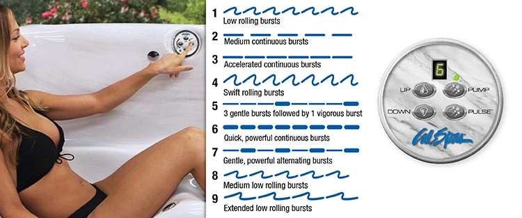 ATS Control for hot tubs in Billerica